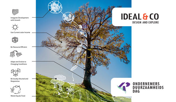 Doe de gratis circulaire quickscan bij IDEAL&CO op de Ondernemersduurzaamheidsdag op 6 februari a.s.